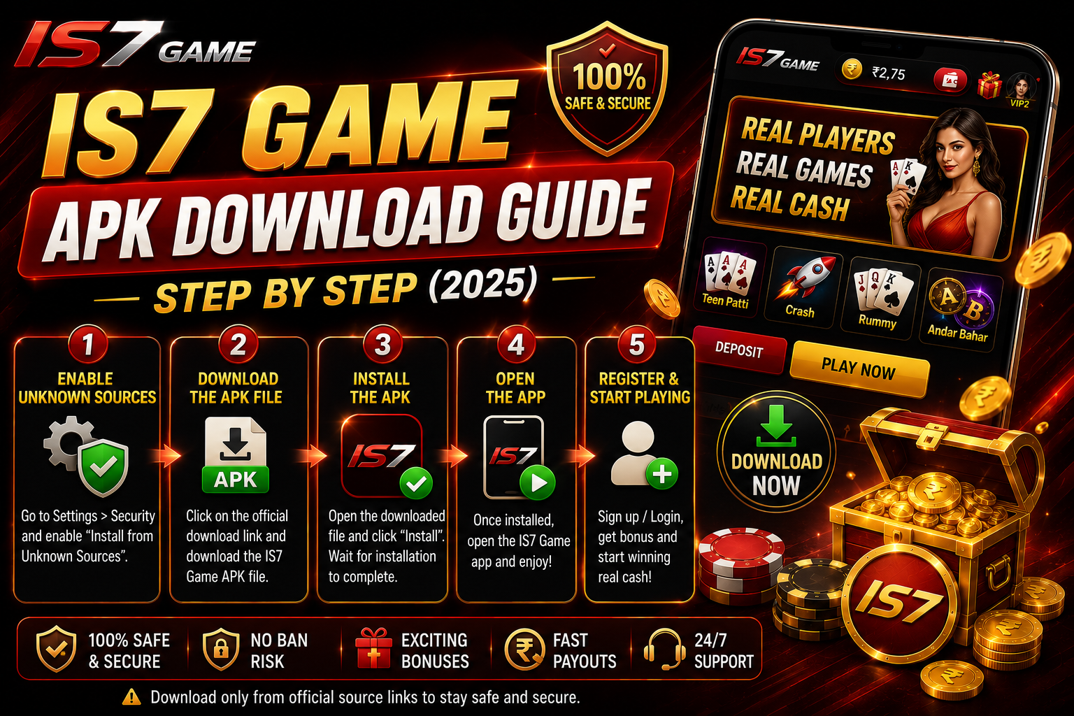 IS7 Game Review 2024 – Is It Safe for Indian Players?