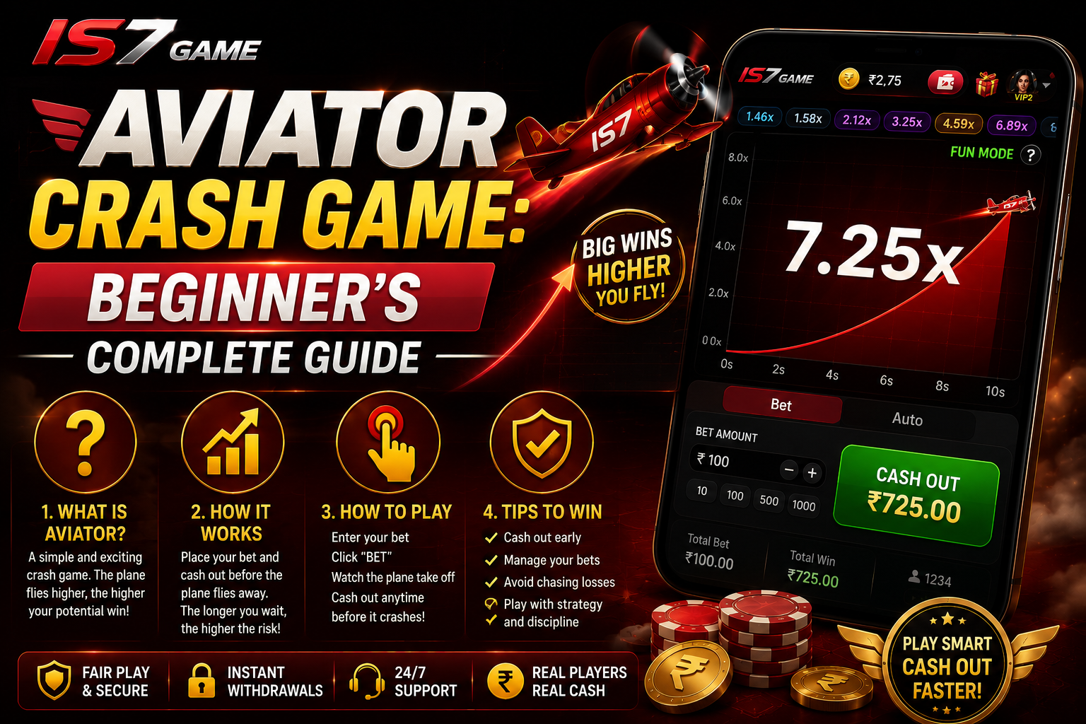 How to Play Aviator Pro on IS7 – Beginner's Complete Guide